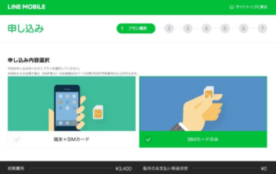 端末セットか、SIMカードのみか