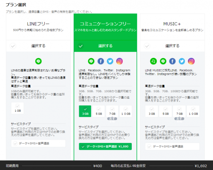 コミュニケーションフリーを選択